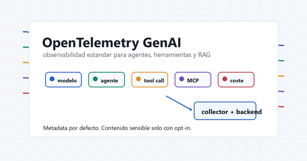 OpenTelemetry GenAI: cómo observar agentes de IA sin filtrar prompts ni tool calls