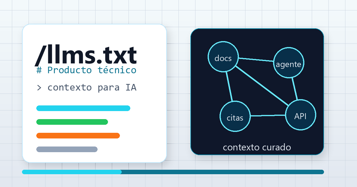 llms.txt: guía práctica para que agentes de IA entiendan tu documentación