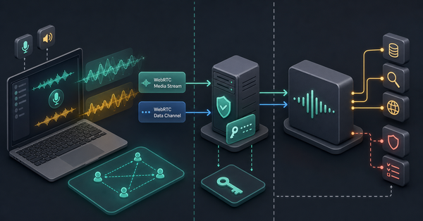 OpenAI Realtime API con WebRTC: cómo crear agentes de voz sin filtrar claves ni disparar costes